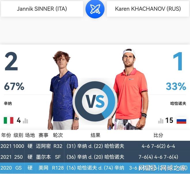 急位移与替 急位移与替