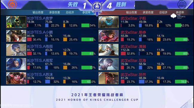 以影响力反 以影响力反